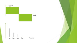 time
T switching
Frequency
ω 3ω 7ω
5ω
 