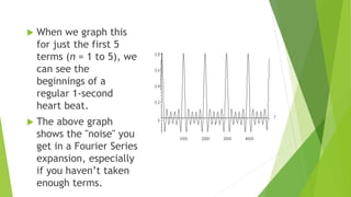  When we graph this
for just the first 5
terms (n = 1 to 5), we
can see the
beginnings of a
regular 1-second
heart beat.
 The above graph
shows the "noise" you
get in a Fourier Series
expansion, especially
if you haven’t taken
enough terms.
 