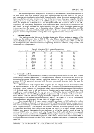 Improving spam email detection using deep recurrent neural network | PDF