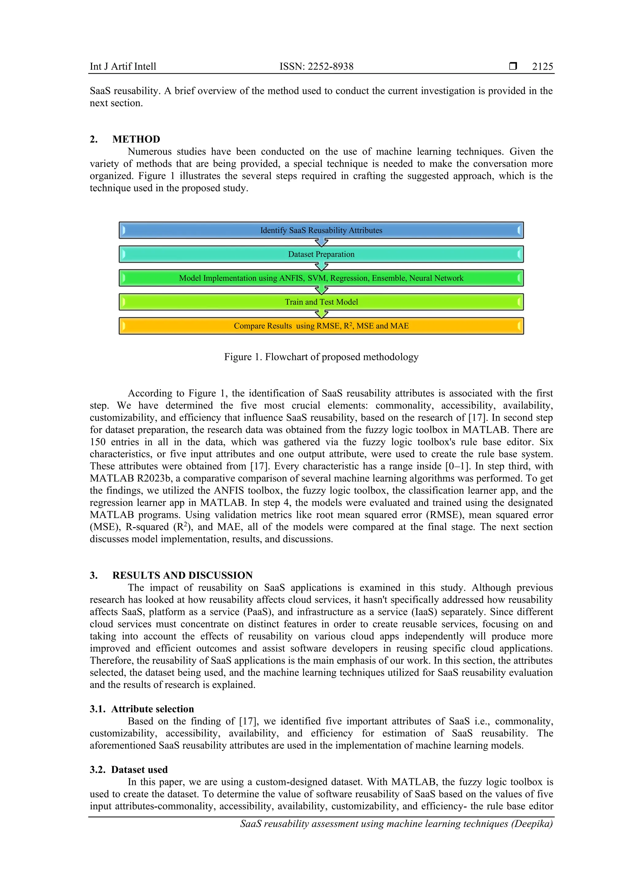 Int J Artif Intell ISSN: 2252-8938 
SaaS reusability assessment using machine learning techniques (Deepika)
2125
SaaS reusability. A brief overview of the method used to conduct the current investigation is provided in the
next section.
2. METHOD
Numerous studies have been conducted on the use of machine learning techniques. Given the
variety of methods that are being provided, a special technique is needed to make the conversation more
organized. Figure 1 illustrates the several steps required in crafting the suggested approach, which is the
technique used in the proposed study.
Figure 1. Flowchart of proposed methodology
According to Figure 1, the identification of SaaS reusability attributes is associated with the first
step. We have determined the five most crucial elements: commonality, accessibility, availability,
customizability, and efficiency that influence SaaS reusability, based on the research of [17]. In second step
for dataset preparation, the research data was obtained from the fuzzy logic toolbox in MATLAB. There are
150 entries in all in the data, which was gathered via the fuzzy logic toolbox's rule base editor. Six
characteristics, or five input attributes and one output attribute, were used to create the rule base system.
These attributes were obtained from [17]. Every characteristic has a range inside [0–1]. In step third, with
MATLAB R2023b, a comparative comparison of several machine learning algorithms was performed. To get
the findings, we utilized the ANFIS toolbox, the fuzzy logic toolbox, the classification learner app, and the
regression learner app in MATLAB. In step 4, the models were evaluated and trained using the designated
MATLAB programs. Using validation metrics like root mean squared error (RMSE), mean squared error
(MSE), R-squared (R2
), and MAE, all of the models were compared at the final stage. The next section
discusses model implementation, results, and discussions.
3. RESULTS AND DISCUSSION
The impact of reusability on SaaS applications is examined in this study. Although previous
research has looked at how reusability affects cloud services, it hasn't specifically addressed how reusability
affects SaaS, platform as a service (PaaS), and infrastructure as a service (IaaS) separately. Since different
cloud services must concentrate on distinct features in order to create reusable services, focusing on and
taking into account the effects of reusability on various cloud apps independently will produce more
improved and efficient outcomes and assist software developers in reusing specific cloud applications.
Therefore, the reusability of SaaS applications is the main emphasis of our work. In this section, the attributes
selected, the dataset being used, and the machine learning techniques utilized for SaaS reusability evaluation
and the results of research is explained.
3.1. Attribute selection
Based on the finding of [17], we identified five important attributes of SaaS i.e., commonality,
customizability, accessibility, availability, and efficiency for estimation of SaaS reusability. The
aforementioned SaaS reusability attributes are used in the implementation of machine learning models.
3.2. Dataset used
In this paper, we are using a custom-designed dataset. With MATLAB, the fuzzy logic toolbox is
used to create the dataset. To determine the value of software reusability of SaaS based on the values of five
input attributes-commonality, accessibility, availability, customizability, and efficiency- the rule base editor
Compare Results using RMSE, R2, MSE and MAE
Train and Test Model
Model Implementation using ANFIS, SVM, Regression, Ensemble, Neural Network
Dataset Preparation
Identify SaaS Reusability Attributes
 