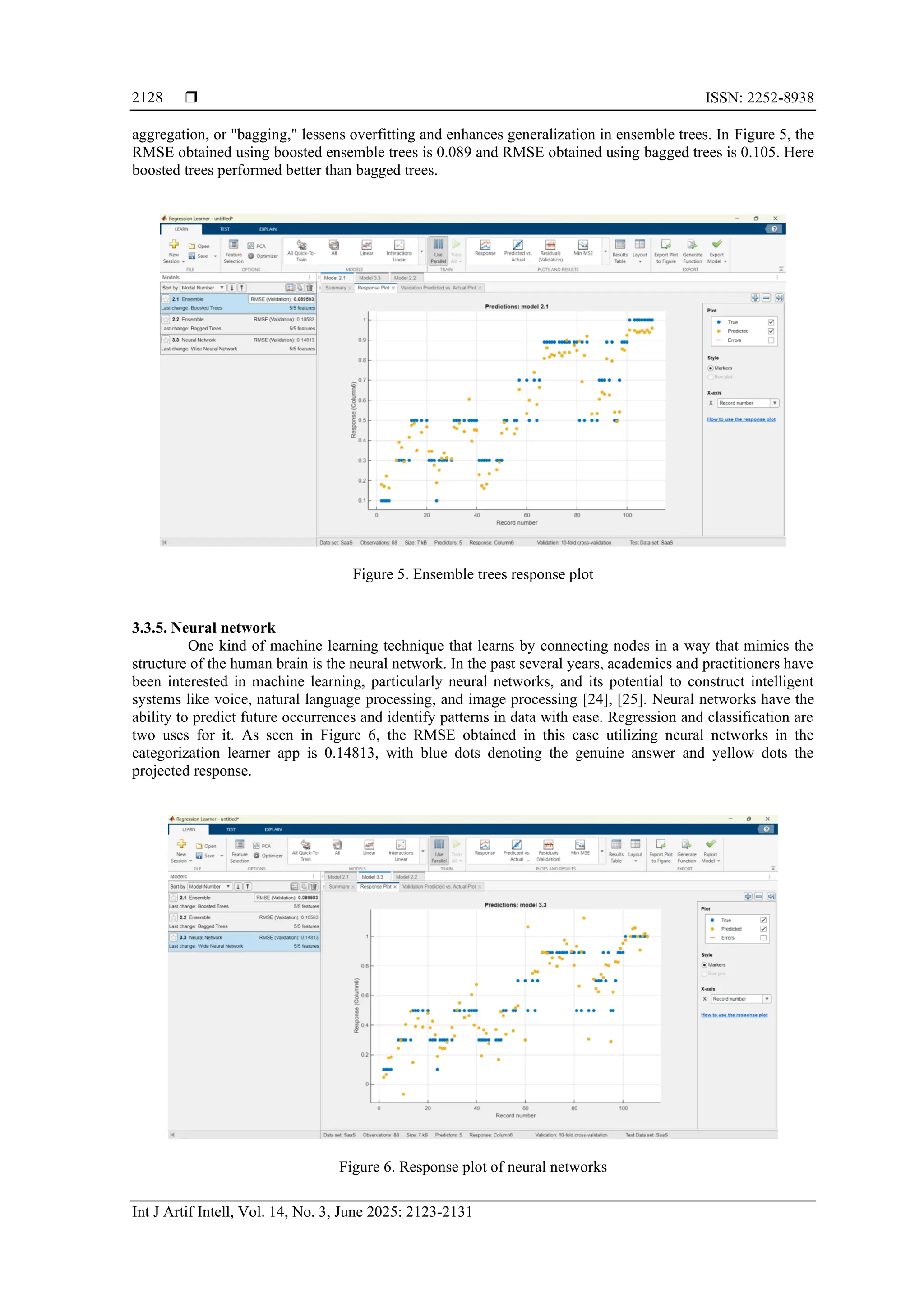  ISSN: 2252-8938
Int J Artif Intell, Vol. 14, No. 3, June 2025: 2123-2131
2128
aggregation, or "bagging," lessens overfitting and enhances generalization in ensemble trees. In Figure 5, the
RMSE obtained using boosted ensemble trees is 0.089 and RMSE obtained using bagged trees is 0.105. Here
boosted trees performed better than bagged trees.
Figure 5. Ensemble trees response plot
3.3.5. Neural network
One kind of machine learning technique that learns by connecting nodes in a way that mimics the
structure of the human brain is the neural network. In the past several years, academics and practitioners have
been interested in machine learning, particularly neural networks, and its potential to construct intelligent
systems like voice, natural language processing, and image processing [24], [25]. Neural networks have the
ability to predict future occurrences and identify patterns in data with ease. Regression and classification are
two uses for it. As seen in Figure 6, the RMSE obtained in this case utilizing neural networks in the
categorization learner app is 0.14813, with blue dots denoting the genuine answer and yellow dots the
projected response.
Figure 6. Response plot of neural networks
 
