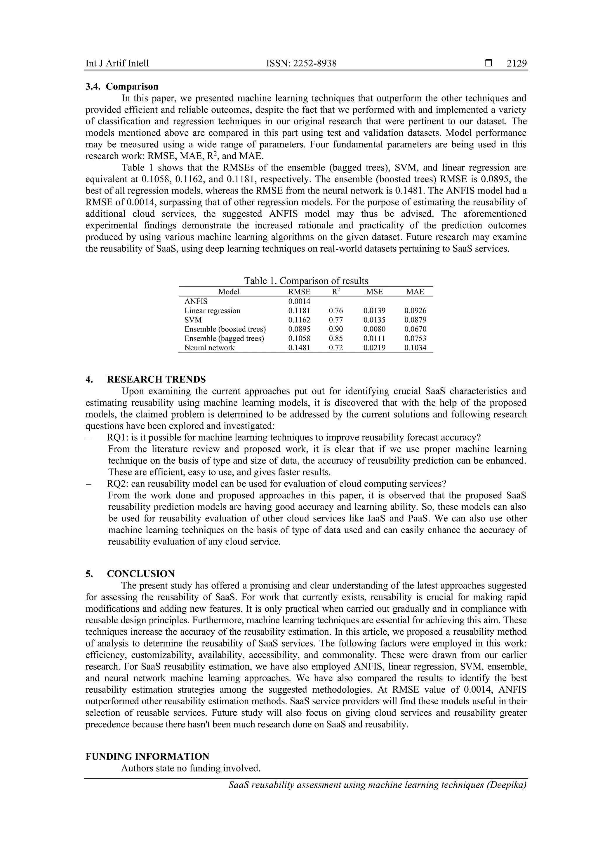 Int J Artif Intell ISSN: 2252-8938 
SaaS reusability assessment using machine learning techniques (Deepika)
2129
3.4. Comparison
In this paper, we presented machine learning techniques that outperform the other techniques and
provided efficient and reliable outcomes, despite the fact that we performed with and implemented a variety
of classification and regression techniques in our original research that were pertinent to our dataset. The
models mentioned above are compared in this part using test and validation datasets. Model performance
may be measured using a wide range of parameters. Four fundamental parameters are being used in this
research work: RMSE, MAE, R2
, and MAE.
Table 1 shows that the RMSEs of the ensemble (bagged trees), SVM, and linear regression are
equivalent at 0.1058, 0.1162, and 0.1181, respectively. The ensemble (boosted trees) RMSE is 0.0895, the
best of all regression models, whereas the RMSE from the neural network is 0.1481. The ANFIS model had a
RMSE of 0.0014, surpassing that of other regression models. For the purpose of estimating the reusability of
additional cloud services, the suggested ANFIS model may thus be advised. The aforementioned
experimental findings demonstrate the increased rationale and practicality of the prediction outcomes
produced by using various machine learning algorithms on the given dataset. Future research may examine
the reusability of SaaS, using deep learning techniques on real-world datasets pertaining to SaaS services.
Table 1. Comparison of results
Model RMSE R2
MSE MAE
ANFIS 0.0014
Linear regression 0.1181 0.76 0.0139 0.0926
SVM 0.1162 0.77 0.0135 0.0879
Ensemble (boosted trees) 0.0895 0.90 0.0080 0.0670
Ensemble (bagged trees) 0.1058 0.85 0.0111 0.0753
Neural network 0.1481 0.72 0.0219 0.1034
4. RESEARCH TRENDS
Upon examining the current approaches put out for identifying crucial SaaS characteristics and
estimating reusability using machine learning models, it is discovered that with the help of the proposed
models, the claimed problem is determined to be addressed by the current solutions and following research
questions have been explored and investigated:
‒ RQ1: is it possible for machine learning techniques to improve reusability forecast accuracy?
From the literature review and proposed work, it is clear that if we use proper machine learning
technique on the basis of type and size of data, the accuracy of reusability prediction can be enhanced.
These are efficient, easy to use, and gives faster results.
‒ RQ2: can reusability model can be used for evaluation of cloud computing services?
From the work done and proposed approaches in this paper, it is observed that the proposed SaaS
reusability prediction models are having good accuracy and learning ability. So, these models can also
be used for reusability evaluation of other cloud services like IaaS and PaaS. We can also use other
machine learning techniques on the basis of type of data used and can easily enhance the accuracy of
reusability evaluation of any cloud service.
5. CONCLUSION
The present study has offered a promising and clear understanding of the latest approaches suggested
for assessing the reusability of SaaS. For work that currently exists, reusability is crucial for making rapid
modifications and adding new features. It is only practical when carried out gradually and in compliance with
reusable design principles. Furthermore, machine learning techniques are essential for achieving this aim. These
techniques increase the accuracy of the reusability estimation. In this article, we proposed a reusability method
of analysis to determine the reusability of SaaS services. The following factors were employed in this work:
efficiency, customizability, availability, accessibility, and commonality. These were drawn from our earlier
research. For SaaS reusability estimation, we have also employed ANFIS, linear regression, SVM, ensemble,
and neural network machine learning approaches. We have also compared the results to identify the best
reusability estimation strategies among the suggested methodologies. At RMSE value of 0.0014, ANFIS
outperformed other reusability estimation methods. SaaS service providers will find these models useful in their
selection of reusable services. Future study will also focus on giving cloud services and reusability greater
precedence because there hasn't been much research done on SaaS and reusability.
FUNDING INFORMATION
Authors state no funding involved.
 