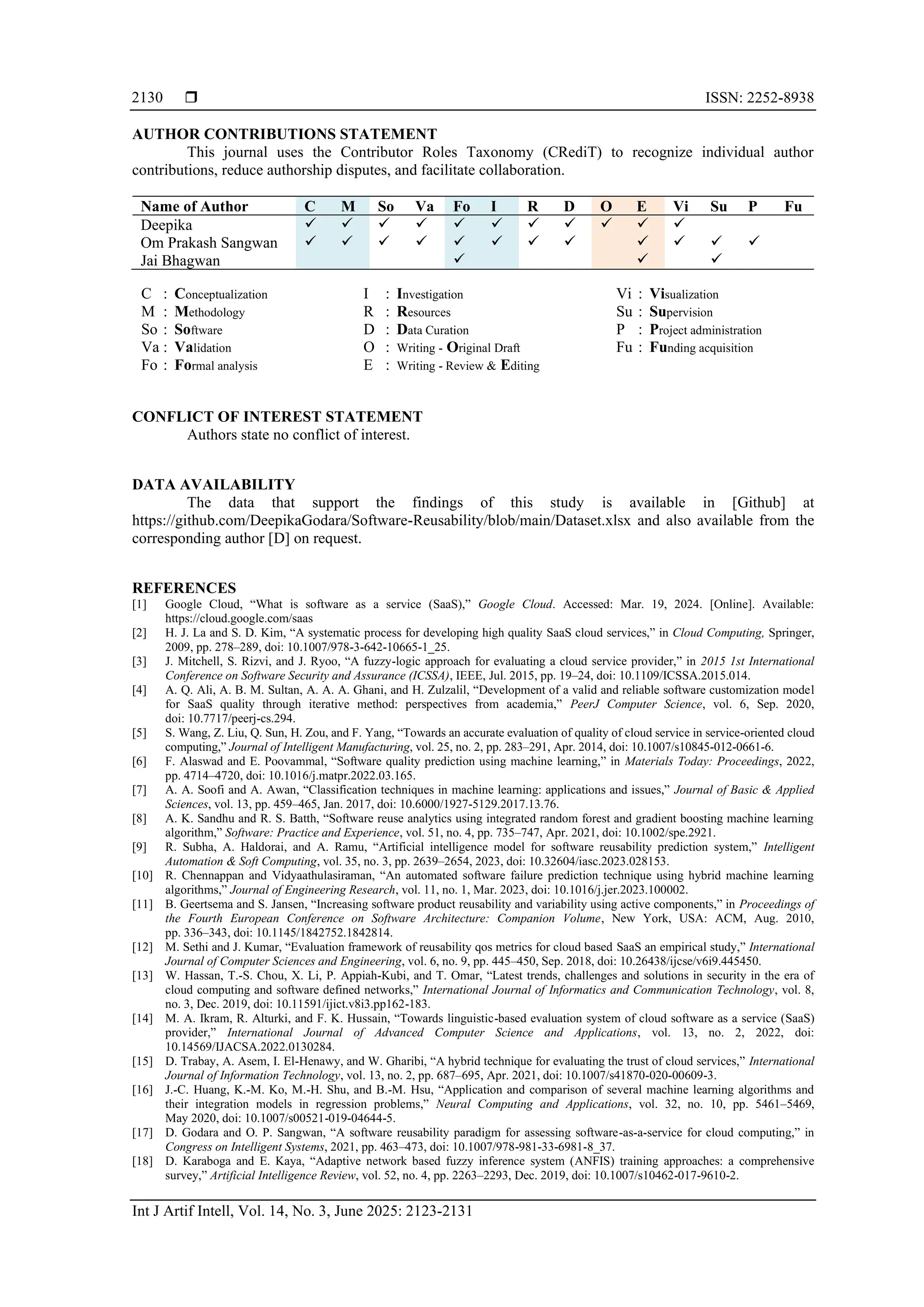  ISSN: 2252-8938
Int J Artif Intell, Vol. 14, No. 3, June 2025: 2123-2131
2130
AUTHOR CONTRIBUTIONS STATEMENT
This journal uses the Contributor Roles Taxonomy (CRediT) to recognize individual author
contributions, reduce authorship disputes, and facilitate collaboration.
Name of Author C M So Va Fo I R D O E Vi Su P Fu
Deepika ✓ ✓ ✓ ✓ ✓ ✓ ✓ ✓ ✓ ✓ ✓
Om Prakash Sangwan ✓ ✓ ✓ ✓ ✓ ✓ ✓ ✓ ✓ ✓ ✓ ✓
Jai Bhagwan ✓ ✓ ✓
C : Conceptualization
M : Methodology
So : Software
Va : Validation
Fo : Formal analysis
I : Investigation
R : Resources
D : Data Curation
O : Writing - Original Draft
E : Writing - Review & Editing
Vi : Visualization
Su : Supervision
P : Project administration
Fu : Funding acquisition
CONFLICT OF INTEREST STATEMENT
Authors state no conflict of interest.
DATA AVAILABILITY
The data that support the findings of this study is available in [Github] at
https://github.com/DeepikaGodara/Software-Reusability/blob/main/Dataset.xlsx and also available from the
corresponding author [D] on request.
REFERENCES
[1] Google Cloud, “What is software as a service (SaaS),” Google Cloud. Accessed: Mar. 19, 2024. [Online]. Available:
https://cloud.google.com/saas
[2] H. J. La and S. D. Kim, “A systematic process for developing high quality SaaS cloud services,” in Cloud Computing, Springer,
2009, pp. 278–289, doi: 10.1007/978-3-642-10665-1_25.
[3] J. Mitchell, S. Rizvi, and J. Ryoo, “A fuzzy-logic approach for evaluating a cloud service provider,” in 2015 1st International
Conference on Software Security and Assurance (ICSSA), IEEE, Jul. 2015, pp. 19–24, doi: 10.1109/ICSSA.2015.014.
[4] A. Q. Ali, A. B. M. Sultan, A. A. A. Ghani, and H. Zulzalil, “Development of a valid and reliable software customization model
for SaaS quality through iterative method: perspectives from academia,” PeerJ Computer Science, vol. 6, Sep. 2020,
doi: 10.7717/peerj-cs.294.
[5] S. Wang, Z. Liu, Q. Sun, H. Zou, and F. Yang, “Towards an accurate evaluation of quality of cloud service in service-oriented cloud
computing,” Journal of Intelligent Manufacturing, vol. 25, no. 2, pp. 283–291, Apr. 2014, doi: 10.1007/s10845-012-0661-6.
[6] F. Alaswad and E. Poovammal, “Software quality prediction using machine learning,” in Materials Today: Proceedings, 2022,
pp. 4714–4720, doi: 10.1016/j.matpr.2022.03.165.
[7] A. A. Soofi and A. Awan, “Classification techniques in machine learning: applications and issues,” Journal of Basic & Applied
Sciences, vol. 13, pp. 459–465, Jan. 2017, doi: 10.6000/1927-5129.2017.13.76.
[8] A. K. Sandhu and R. S. Batth, “Software reuse analytics using integrated random forest and gradient boosting machine learning
algorithm,” Software: Practice and Experience, vol. 51, no. 4, pp. 735–747, Apr. 2021, doi: 10.1002/spe.2921.
[9] R. Subha, A. Haldorai, and A. Ramu, “Artificial intelligence model for software reusability prediction system,” Intelligent
Automation & Soft Computing, vol. 35, no. 3, pp. 2639–2654, 2023, doi: 10.32604/iasc.2023.028153.
[10] R. Chennappan and Vidyaathulasiraman, “An automated software failure prediction technique using hybrid machine learning
algorithms,” Journal of Engineering Research, vol. 11, no. 1, Mar. 2023, doi: 10.1016/j.jer.2023.100002.
[11] B. Geertsema and S. Jansen, “Increasing software product reusability and variability using active components,” in Proceedings of
the Fourth European Conference on Software Architecture: Companion Volume, New York, USA: ACM, Aug. 2010,
pp. 336–343, doi: 10.1145/1842752.1842814.
[12] M. Sethi and J. Kumar, “Evaluation framework of reusability qos metrics for cloud based SaaS an empirical study,” International
Journal of Computer Sciences and Engineering, vol. 6, no. 9, pp. 445–450, Sep. 2018, doi: 10.26438/ijcse/v6i9.445450.
[13] W. Hassan, T.-S. Chou, X. Li, P. Appiah-Kubi, and T. Omar, “Latest trends, challenges and solutions in security in the era of
cloud computing and software defined networks,” International Journal of Informatics and Communication Technology, vol. 8,
no. 3, Dec. 2019, doi: 10.11591/ijict.v8i3.pp162-183.
[14] M. A. Ikram, R. Alturki, and F. K. Hussain, “Towards linguistic-based evaluation system of cloud software as a service (SaaS)
provider,” International Journal of Advanced Computer Science and Applications, vol. 13, no. 2, 2022, doi:
10.14569/IJACSA.2022.0130284.
[15] D. Trabay, A. Asem, I. El-Henawy, and W. Gharibi, “A hybrid technique for evaluating the trust of cloud services,” International
Journal of Information Technology, vol. 13, no. 2, pp. 687–695, Apr. 2021, doi: 10.1007/s41870-020-00609-3.
[16] J.-C. Huang, K.-M. Ko, M.-H. Shu, and B.-M. Hsu, “Application and comparison of several machine learning algorithms and
their integration models in regression problems,” Neural Computing and Applications, vol. 32, no. 10, pp. 5461–5469,
May 2020, doi: 10.1007/s00521-019-04644-5.
[17] D. Godara and O. P. Sangwan, “A software reusability paradigm for assessing software-as-a-service for cloud computing,” in
Congress on Intelligent Systems, 2021, pp. 463–473, doi: 10.1007/978-981-33-6981-8_37.
[18] D. Karaboga and E. Kaya, “Adaptive network based fuzzy inference system (ANFIS) training approaches: a comprehensive
survey,” Artificial Intelligence Review, vol. 52, no. 4, pp. 2263–2293, Dec. 2019, doi: 10.1007/s10462-017-9610-2.
 