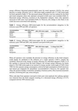 17

energy efficiency decreased proportionately more for motel operators (20.0%), the actual
decrease in energy efficiency was 8.1 MJ/visitor-night compared with 11.3 MJ/visitor-night
for hotel operators (Table 1). The decreased energy efficiency was less marked for the hotel
and motel categories when only operators surveyed in both years were included (Table 2).
Decreased energy efficiency occurred in the backpacker category when only operators
surveyed in both years were included (Table 2). However, this change is also likely to be
within the errors associated with reporting.

Table 1 Energy efficiency (MJ/visitor-night) for the accommodation categories in the
reference years1999 and 2001, all operators

Accommodation           1999 (MJ/visitor-
                                          2001 (MJ/visitor-night)   % change from 1999
category                     night)
Hotels                        134.0               145.3                     8.4
Motels                         40.4                48.5                    20.0
Backpacker                     38.8                36.7                    -5.3

Table 2 Energy efficiency (MJ/visitor-night) for the accommodation categories in the
reference years 1999 and 2001, only operators surveyed in both years

Accommodation           1999 (MJ/visitor-
                                          2001 (MJ/visitor-night)   % change from 1999
category                     night)
Hotels                        134.5               140.1                     4.1
Motels                         38.4                44.3                    13.9
Backpacker                     36.0                36.7                     2.1



When all operators were included, the decrease in energy efficiency in the hotel category
could largely be attributed to the influence of a single operator (‘3001’), despite the
variability observed in the change of energy efficiency by individual operators (Table 3). If
this operator is removed from the hotel category, the average energy efficiency for hotels
drops to 136.8 MJ/visitor-night or an increase in energy use per visitor-night of 2.06% from
1999. For this operator energy consumption is driven by high consumption of both electricity
and natural gas (Appendix D, spreadsheet ‘accommodation’). However, this operator also
offers the greatest number of amenities including a business centre, three licensed restaurants
and bars, swimming pool, spa, sauna and gym.

When only data from operators surveyed in both years were analysed, the outlying operator
was removed from the hotel category resulting in a decreased energy efficiency of 4.1%
compared with the 1999 reference year.




                                                                                  Landcare Research
 
