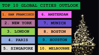 TOP 10 GLOBAL CITIES OUTLOOK
6. AMSTERDAM
1. SAN FRANCISCO
5. SINGAPORE
4. PARIS
3. LONDON
2. NEW YORK
8. BOSTON
9. HOUSTON
7. MUNICH
10. MELBOURNE
 