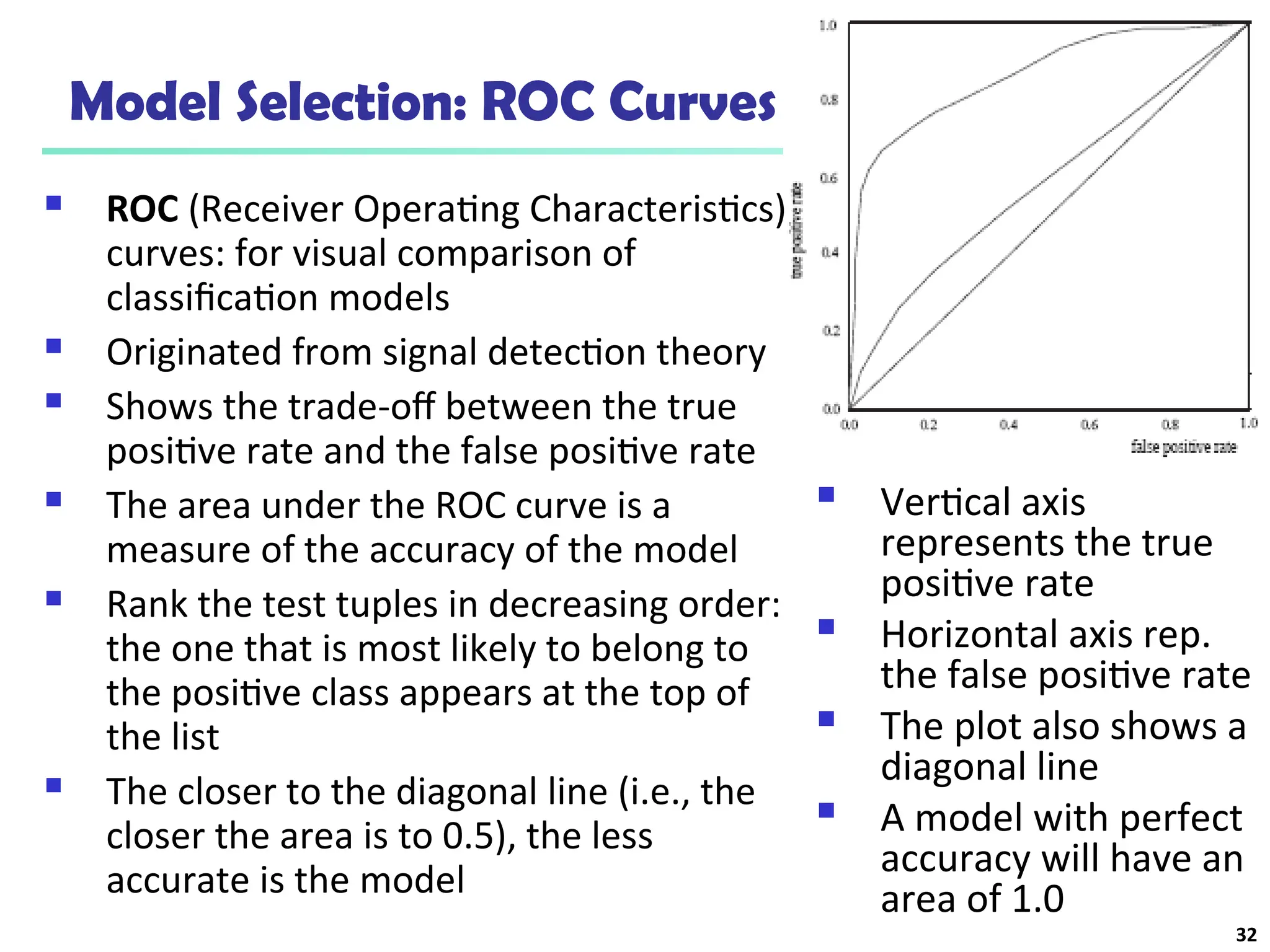 Model Selection: ROC Curves
 ROC (Receiver Operating Characteristics)
curves: for visual comparison of
classification models
 Originated from signal detection theory
 Shows the trade-off between the true
positive rate and the false positive rate
 The area under the ROC curve is a
measure of the accuracy of the model
 Rank the test tuples in decreasing order:
the one that is most likely to belong to
the positive class appears at the top of
the list
 The closer to the diagonal line (i.e., the
closer the area is to 0.5), the less
accurate is the model
 Vertical axis
represents the true
positive rate
 Horizontal axis rep.
the false positive rate
 The plot also shows a
diagonal line
 A model with perfect
accuracy will have an
area of 1.0
32
 