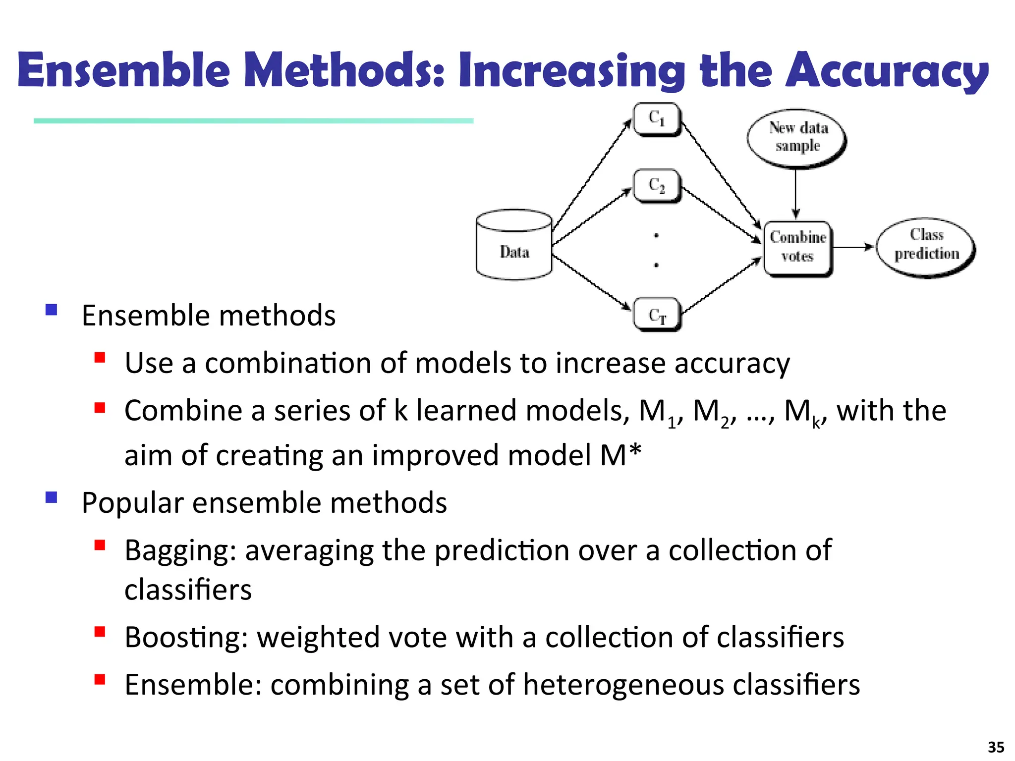 Ensemble Methods: Increasing the Accuracy
 Ensemble methods

Use a combination of models to increase accuracy
 Combine a series of k learned models, M1, M2, …, Mk, with the
aim of creating an improved model M*
 Popular ensemble methods
 Bagging: averaging the prediction over a collection of
classifiers

Boosting: weighted vote with a collection of classifiers
 Ensemble: combining a set of heterogeneous classifiers
35
 