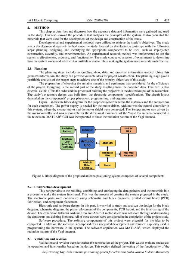 Self-steering Yagi-Uda antenna positioning system for television | PDF