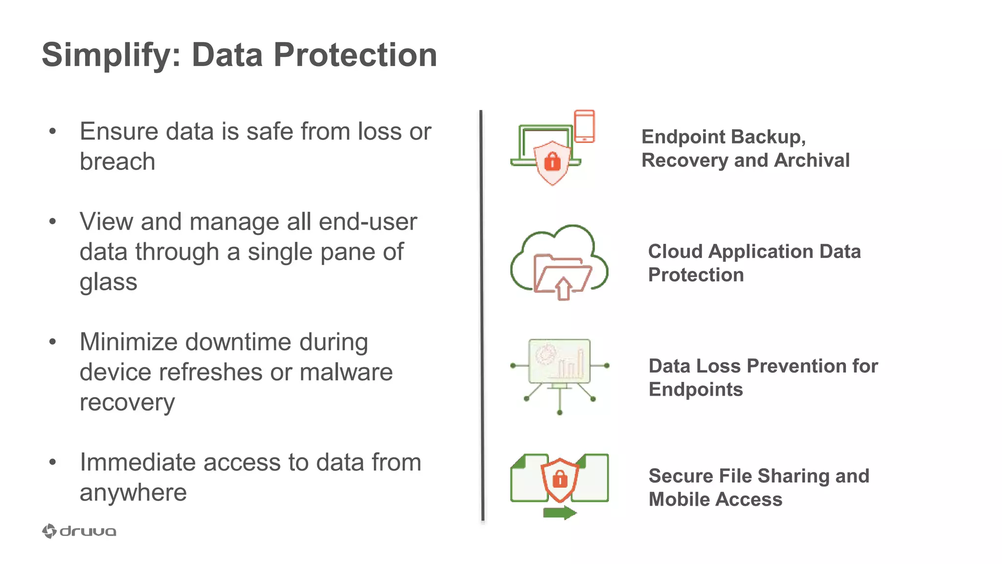 Simplify: Data Protection
Endpoint Backup,
Recovery and Archival
Cloud Application Data
Protection
Data Loss Prevention for
Endpoints
• Ensure data is safe from loss or
breach
• View and manage all end-user
data through a single pane of
glass
• Minimize downtime during
device refreshes or malware
recovery
• Immediate access to data from
anywhere
Secure File Sharing and
Mobile Access
 