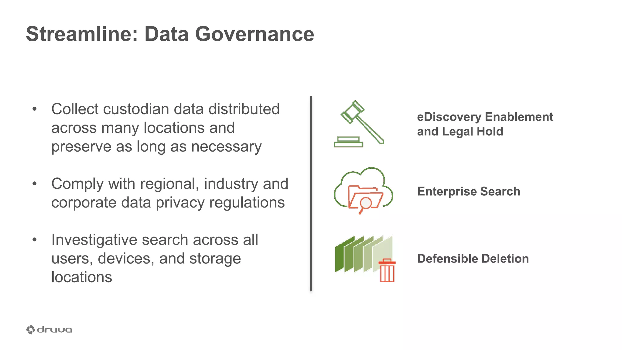Streamline: Data Governance
• Collect custodian data distributed
across many locations and
preserve as long as necessary
• Comply with regional, industry and
corporate data privacy regulations
• Investigative search across all
users, devices, and storage
locations
eDiscovery Enablement
and Legal Hold
Enterprise Search
Defensible Deletion
 