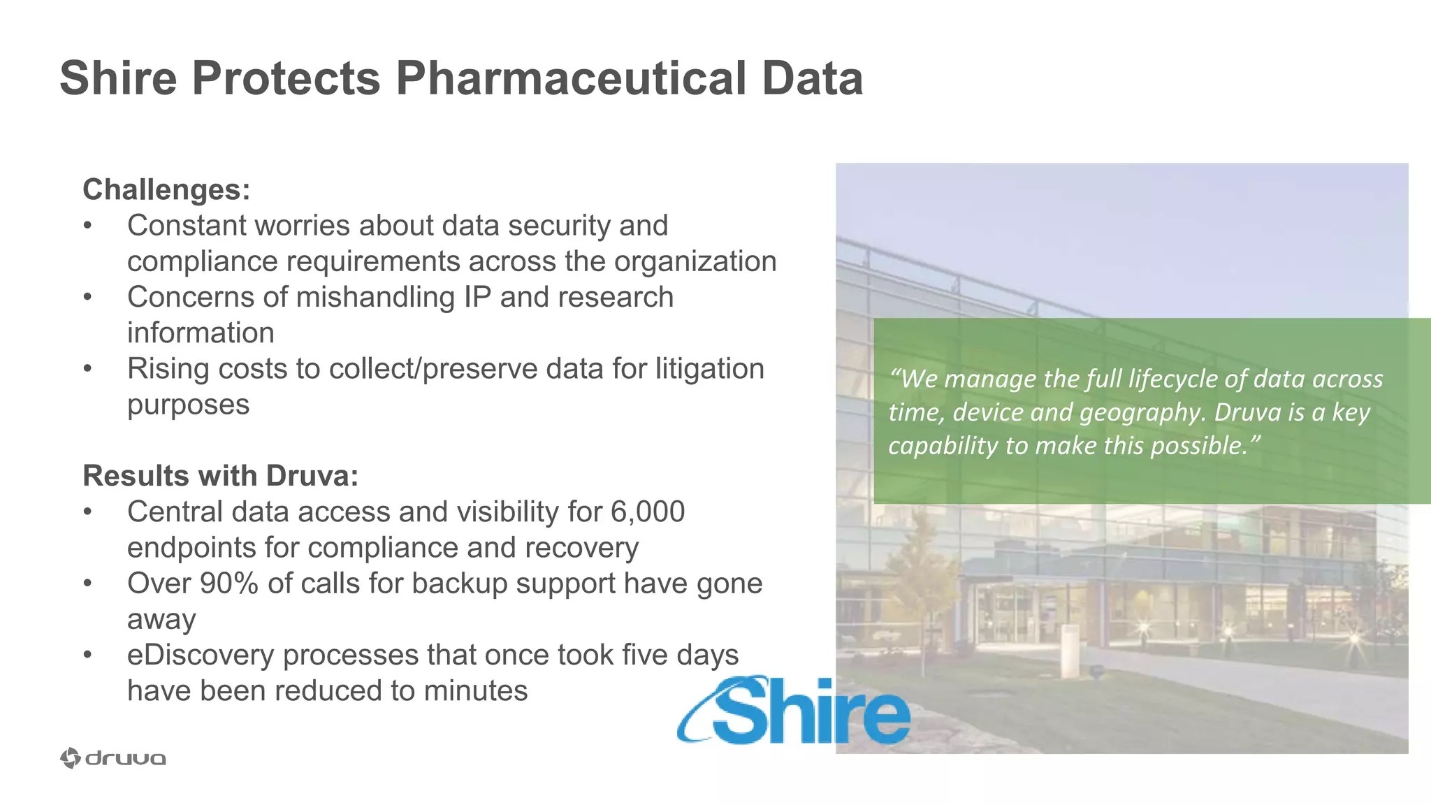 Shire Protects Pharmaceutical Data
“We manage the full lifecycle of data across
time, device and geography. Druva is a key
capability to make this possible.”
Challenges:
• Constant worries about data security and
compliance requirements across the organization
• Concerns of mishandling IP and research
information
• Rising costs to collect/preserve data for litigation
purposes
Results with Druva:
• Central data access and visibility for 6,000
endpoints for compliance and recovery
• Over 90% of calls for backup support have gone
away
• eDiscovery processes that once took five days
have been reduced to minutes
 