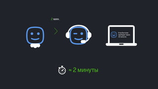Эффективные инструменты для управление доставкой заказов интернет-магазинов. Облачные решения и мобильные приложения. Владимир Чирков, Г