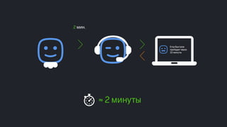 Эффективные инструменты для управление доставкой заказов интернет-магазинов. Облачные решения и мобильные приложения. Владимир Чирков, Г