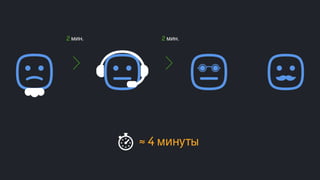 Эффективные инструменты для управление доставкой заказов интернет-магазинов. Облачные решения и мобильные приложения. Владимир Чирков, Г