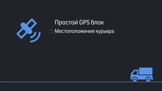 Эффективные инструменты для управление доставкой заказов интернет-магазинов. Облачные решения и мобильные приложения. Владимир Чирков, Г
