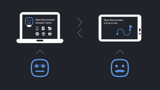 Эффективные инструменты для управление доставкой заказов интернет-магазинов. Облачные решения и мобильные приложения. Владимир Чирков, Г