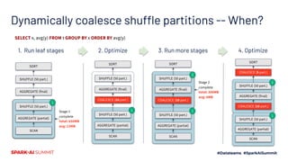 Adaptive Query Execution: Speeding Up Spark SQL at Runtime | PDF