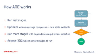 Adaptive Query Execution: Speeding Up Spark SQL at Runtime | PDF