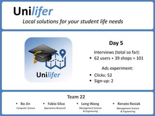 Unilifer
Local solutions for your student life needs
Unilifer
Team 22
 Bo Jin  Fabio Silva  Long Wang  Renato Rosiak
Day 5
Computer Science Operations Research Management Science
& Engineering
Management Science
& Engineering
Interviews (total so far):
 62 users + 39 shops = 101
 Clicks: 52
 Sign-up: 2
Ads experiment:
 