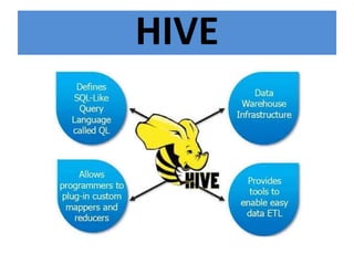 Apache Hive and commands PPT Presentation | PPTX