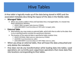 Apache Hive and commands PPT Presentation | PPT