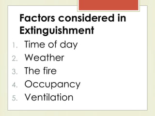 423093649-Principles-of-Structural-Firefighting.pptx
