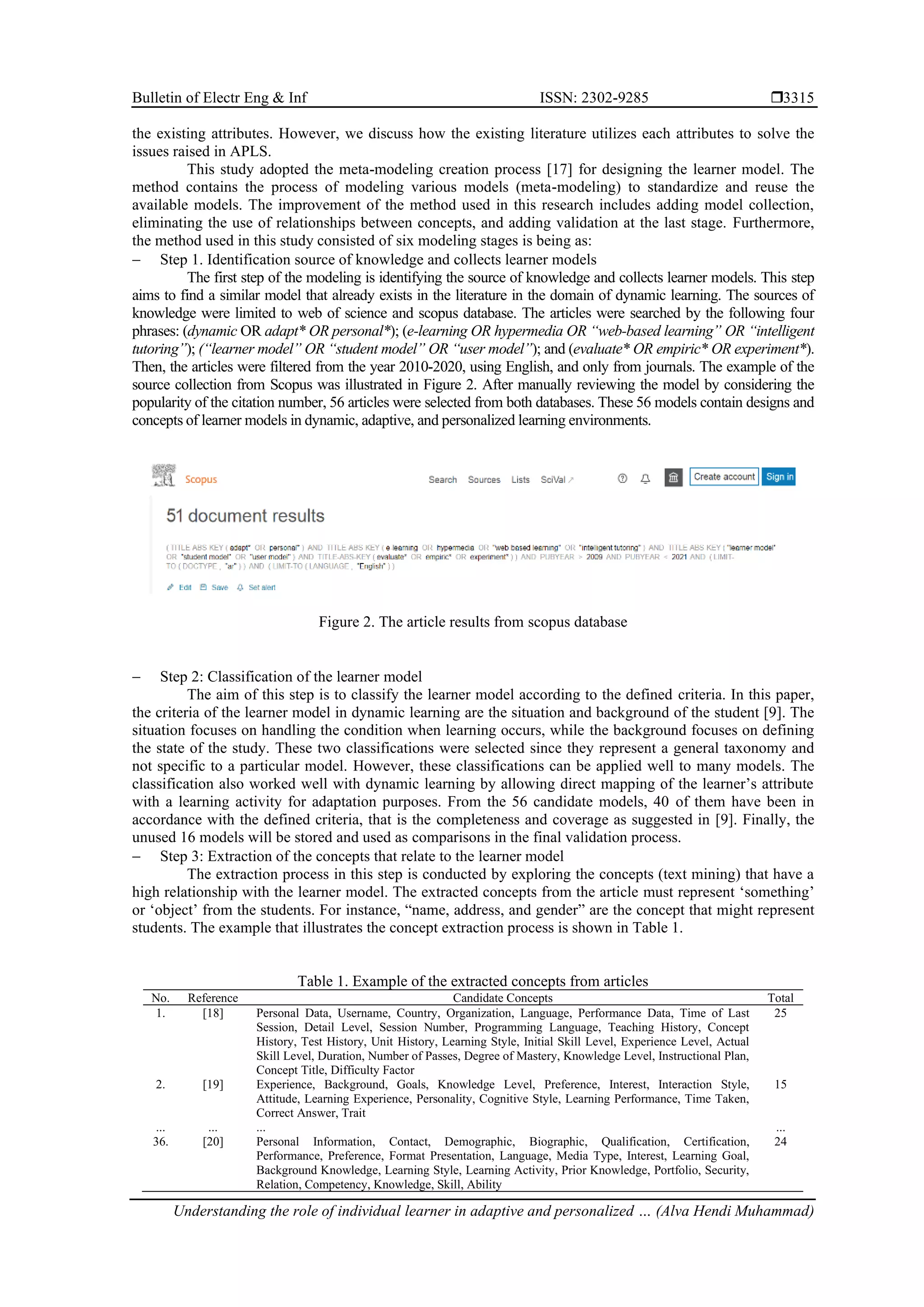 Bulletin of Electr Eng & Inf ISSN: 2302-9285 
Understanding the role of individual learner in adaptive and personalized … (Alva Hendi Muhammad)
3315
the existing attributes. However, we discuss how the existing literature utilizes each attributes to solve the
issues raised in APLS.
This study adopted the meta-modeling creation process [17] for designing the learner model. The
method contains the process of modeling various models (meta-modeling) to standardize and reuse the
available models. The improvement of the method used in this research includes adding model collection,
eliminating the use of relationships between concepts, and adding validation at the last stage. Furthermore,
the method used in this study consisted of six modeling stages is being as:
− Step 1. Identification source of knowledge and collects learner models
The first step of the modeling is identifying the source of knowledge and collects learner models. This step
aims to find a similar model that already exists in the literature in the domain of dynamic learning. The sources of
knowledge were limited to web of science and scopus database. The articles were searched by the following four
phrases: (dynamic OR adapt* OR personal*); (e-learning OR hypermedia OR “web-based learning” OR “intelligent
tutoring”); (“learner model” OR “student model” OR “user model”); and (evaluate* OR empiric* OR experiment*).
Then, the articles were filtered from the year 2010-2020, using English, and only from journals. The example of the
source collection from Scopus was illustrated in Figure 2. After manually reviewing the model by considering the
popularity of the citation number, 56 articles were selected from both databases. These 56 models contain designs and
concepts of learner models in dynamic, adaptive, and personalized learning environments.
Figure 2. The article results from scopus database
− Step 2: Classification of the learner model
The aim of this step is to classify the learner model according to the defined criteria. In this paper,
the criteria of the learner model in dynamic learning are the situation and background of the student [9]. The
situation focuses on handling the condition when learning occurs, while the background focuses on defining
the state of the study. These two classifications were selected since they represent a general taxonomy and
not specific to a particular model. However, these classifications can be applied well to many models. The
classification also worked well with dynamic learning by allowing direct mapping of the learner’s attribute
with a learning activity for adaptation purposes. From the 56 candidate models, 40 of them have been in
accordance with the defined criteria, that is the completeness and coverage as suggested in [9]. Finally, the
unused 16 models will be stored and used as comparisons in the final validation process.
− Step 3: Extraction of the concepts that relate to the learner model
The extraction process in this step is conducted by exploring the concepts (text mining) that have a
high relationship with the learner model. The extracted concepts from the article must represent ‘something’
or ‘object’ from the students. For instance, “name, address, and gender” are the concept that might represent
students. The example that illustrates the concept extraction process is shown in Table 1.
Table 1. Example of the extracted concepts from articles
No. Reference Candidate Concepts Total
1. [18] Personal Data, Username, Country, Organization, Language, Performance Data, Time of Last
Session, Detail Level, Session Number, Programming Language, Teaching History, Concept
History, Test History, Unit History, Learning Style, Initial Skill Level, Experience Level, Actual
Skill Level, Duration, Number of Passes, Degree of Mastery, Knowledge Level, Instructional Plan,
Concept Title, Difficulty Factor
25
2. [19] Experience, Background, Goals, Knowledge Level, Preference, Interest, Interaction Style,
Attitude, Learning Experience, Personality, Cognitive Style, Learning Performance, Time Taken,
Correct Answer, Trait
15
... ... ... ...
36. [20] Personal Information, Contact, Demographic, Biographic, Qualification, Certification,
Performance, Preference, Format Presentation, Language, Media Type, Interest, Learning Goal,
Background Knowledge, Learning Style, Learning Activity, Prior Knowledge, Portfolio, Security,
Relation, Competency, Knowledge, Skill, Ability
24
 