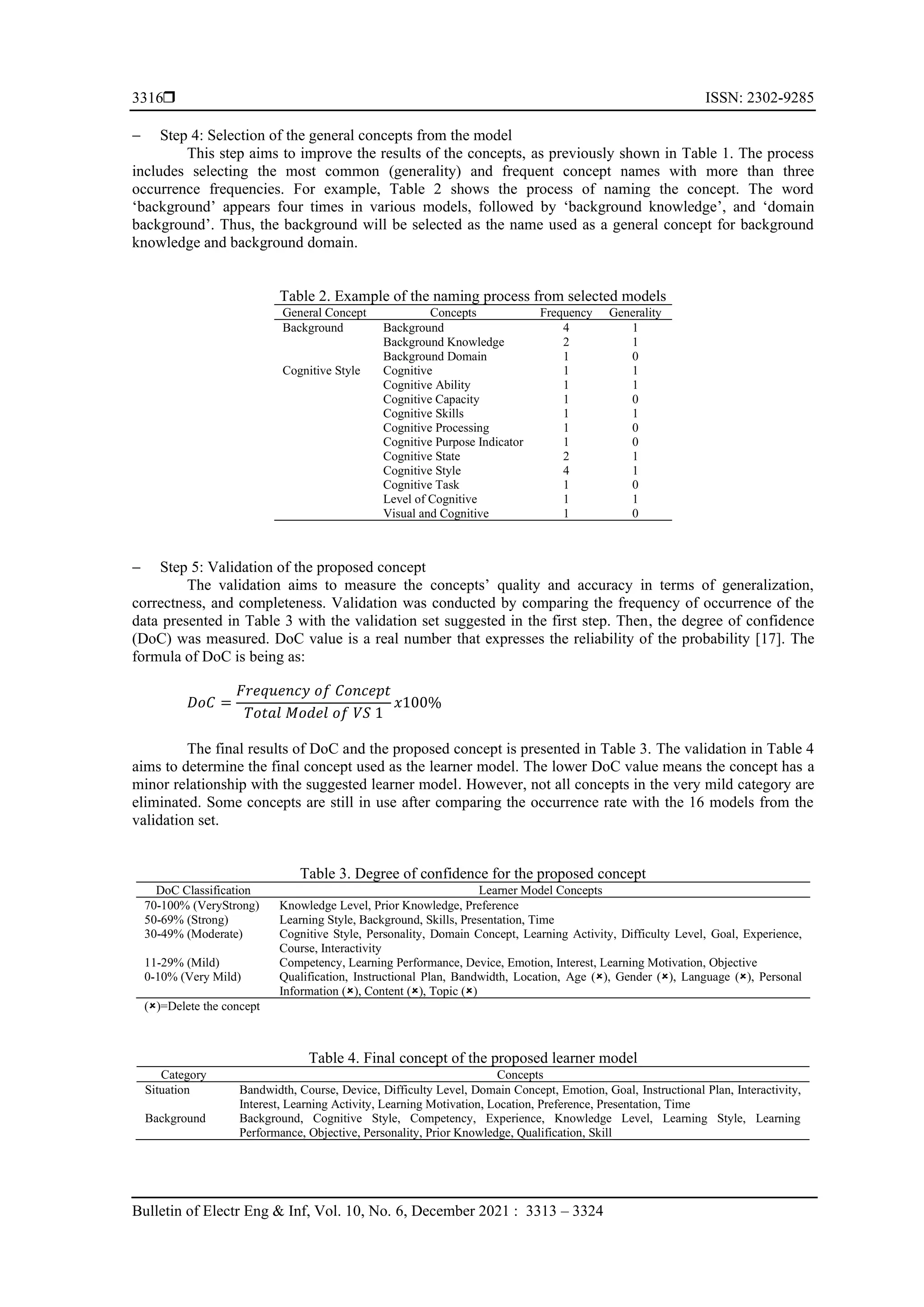  ISSN: 2302-9285
Bulletin of Electr Eng & Inf, Vol. 10, No. 6, December 2021 : 3313 – 3324
3316
− Step 4: Selection of the general concepts from the model
This step aims to improve the results of the concepts, as previously shown in Table 1. The process
includes selecting the most common (generality) and frequent concept names with more than three
occurrence frequencies. For example, Table 2 shows the process of naming the concept. The word
‘background’ appears four times in various models, followed by ‘background knowledge’, and ‘domain
background’. Thus, the background will be selected as the name used as a general concept for background
knowledge and background domain.
Table 2. Example of the naming process from selected models
General Concept Concepts Frequency Generality
Background Background 4 1
Background Knowledge 2 1
Background Domain 1 0
Cognitive Style Cognitive 1 1
Cognitive Ability 1 1
Cognitive Capacity 1 0
Cognitive Skills 1 1
Cognitive Processing 1 0
Cognitive Purpose Indicator 1 0
Cognitive State 2 1
Cognitive Style 4 1
Cognitive Task 1 0
Level of Cognitive 1 1
Visual and Cognitive 1 0
− Step 5: Validation of the proposed concept
The validation aims to measure the concepts’ quality and accuracy in terms of generalization,
correctness, and completeness. Validation was conducted by comparing the frequency of occurrence of the
data presented in Table 3 with the validation set suggested in the first step. Then, the degree of confidence
(DoC) was measured. DoC value is a real number that expresses the reliability of the probability [17]. The
formula of DoC is being as:
𝐷𝑜𝐶 =
𝐹𝑟𝑒𝑞𝑢𝑒𝑛𝑐𝑦 𝑜𝑓 𝐶𝑜𝑛𝑐𝑒𝑝𝑡
𝑇𝑜𝑡𝑎𝑙 𝑀𝑜𝑑𝑒𝑙 𝑜𝑓 𝑉𝑆 1
𝑥100%
The final results of DoC and the proposed concept is presented in Table 3. The validation in Table 4
aims to determine the final concept used as the learner model. The lower DoC value means the concept has a
minor relationship with the suggested learner model. However, not all concepts in the very mild category are
eliminated. Some concepts are still in use after comparing the occurrence rate with the 16 models from the
validation set.
Table 3. Degree of confidence for the proposed concept
DoC Classification Learner Model Concepts
70-100% (VeryStrong) Knowledge Level, Prior Knowledge, Preference
50-69% (Strong) Learning Style, Background, Skills, Presentation, Time
30-49% (Moderate) Cognitive Style, Personality, Domain Concept, Learning Activity, Difficulty Level, Goal, Experience,
Course, Interactivity
11-29% (Mild) Competency, Learning Performance, Device, Emotion, Interest, Learning Motivation, Objective
0-10% (Very Mild) Qualification, Instructional Plan, Bandwidth, Location, Age (), Gender (), Language (), Personal
Information (), Content (), Topic ()
()=Delete the concept
Table 4. Final concept of the proposed learner model
Category Concepts
Situation Bandwidth, Course, Device, Difficulty Level, Domain Concept, Emotion, Goal, Instructional Plan, Interactivity,
Interest, Learning Activity, Learning Motivation, Location, Preference, Presentation, Time
Background Background, Cognitive Style, Competency, Experience, Knowledge Level, Learning Style, Learning
Performance, Objective, Personality, Prior Knowledge, Qualification, Skill
 