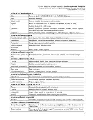 UTEPSA Material de Estudio de la Materia ‐ Comportamiento del Consumidor
Resumen del Libro de Schiffman y Kanuk, elaborado por: Ramiro A. Muñoz Arévalo
Fecha: 01/11/10 (versión 1.06)
23
SEGMENTACIÓN DEMOGRÁFICA
Edad Menos de 12, 12-17, 18-34, 35-49, 50-64, 65-74, 75-99, 100 o más.
Sexo Masculino, femenino.
Estado marital Solteros, casados, divorciados, concubinos, viudos.
Ingresos Menos de Bs1,000, Bs 1.000- Bs 2999, Bs 3000- Bs 4999, Bs 5000- Bs 7999,
Bs 8000- Bs 9000, Bs 10000 o más.
Educación Primaria incompleta, completa, secundaria incompleta, bachiller, técnico superior,
licenciatura incompleta, licenciatura completa, postgrado.
Ocupación Obrero, empleado público, trabajador agrícola, militar, trabajador por cuenta propia.
SEGMENTACIÓN PSICOLÓGICA
Necesidades-motivación Vivienda, seguridad, tranquilidad, afecto, sentido del valor propio.
Personalidad Extrovertidos, buscadores de novedades, agresivos, dogmáticos moderados.
Percepción Riesgo bajo, riesgo moderado, riesgo alto.
Participación en el
aprendizaje
Baja participación, alta participación.
Actitudes Actitud positiva, actitud negativa.
SEGMENTACIÓN PSICOGRÁFICA
Segmentación (estilo de
vida)
Mentalidad ahorrativa, sedentarios, entusiastas al aire libre, buscadores de prestigio.
SEGMENTACIÓN SOCIOCULTURAL
Culturas Estadounidense, italiana, china, mexicana, francesa, paquistaní.
Religión Católica, protestante, judía, musulmana, otra
Subculturas (racial/étnica) Afro-estadounidense, caucásica, asiática, hispánica.
Clase social Baja, media, alta.
Ciclo de vida familiar Solteros, casados jóvenes, con hijos, sin hijos.
SEGMENTACION RELACIONADA CON EL USO
Indice de uso Usuarios intensos, usuarios medianos, usuarios leves, no usuarios.
Estado de conciencia No consciente, consciente, interesado, entusiasta.
Lealtad a la marca Ninguna, alguna, intensa.
SEGMENTACIÓN POR LA SITUACIÓN DE USO
Tiempo Ocioso, de trabajo, agitado, matutino, nocturno.
Objetivo Personal, obsequio, bocadillo, diversión, logro.
Localización Hogar, trabajo, casa de un amigo, interior de la tienda.
Persona Uno mismo, miembros de la familia, amigos, jefe, compañeros.
SEGMENTACIÓN POR BENEFICIOS
Beneficios Comodidad, aceptación social, durabilidad, economía, valor a cambio del dinero pagado.
ENFOQUES HIBRIDOS DE SEGMENTACION
Demográfica/psicográfica Combinación de perfiles demográficos y psicográficos de perfiles de segmentos de
consumidores.
Geodemográfica "Dinero y cerebro", "empresa negra", "conservadores norteños" (Oíd Yankee Rows),
"estilo Dixie del centro urbano".
 