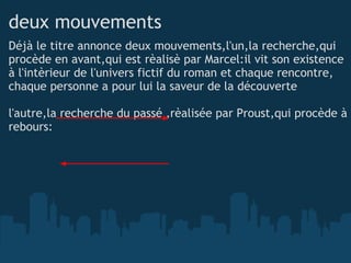 deux mouvements Déjà le titre annonce deux mouvements,l'un,la recherche,qui procède en avant,qui est rèalisè par Marcel:il vit son existence à l'intèrieur de l'univers fictif du roman et chaque rencontre, chaque personne a pour lui la saveur de la découverte l'autre,la recherche du passé ,rèalisée par Proust,qui procède à rebours: 