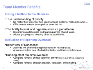Team Member Benefits
     Giving a Method to the Madness
     •True understanding of priority:
        •   No matter how urgent or how important one customer makes it sound…..
        •   Offers cover to team when politics enter the mix.

     •The Ability to work and organise across a global team:
        •   Streamlines collaboration and teaming across shared tasks.
        •   Allows grouping and trending of tasks, world wide.

     Reduction of Reporting Overhead
     •Better view of Doneness:
        •   Ability to link and create dependencies on related tasks.
        •   A more complete view of all related tasks, and their completeness.

     •Running off of real-time live data:
        •   Complete removal of data collection activities (took over 24 hrs across time
            zones).
        •   Complete removal of report creation, validation, and emailing.

11                                                                                © 2012 IBM Corporation
 