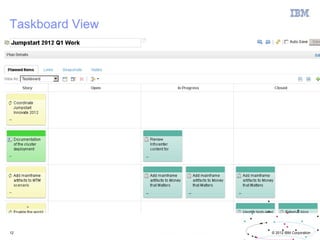 Taskboard View




12               © 2012 IBM Corporation
 