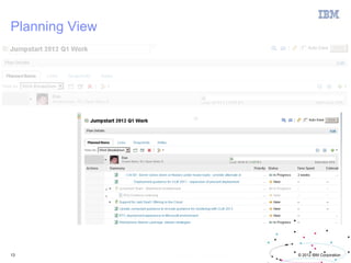 Planning View




13              © 2012 IBM Corporation
 