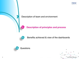 Agenda


         1    Description of team and environment



              2   Description of principles and process



              3    Benefits achieved & view of the dashboards



         4   Questions


6                                                         © 2012 IBM Corporation
 