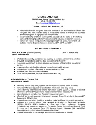 GRACE ANDREW
103-1-Massey Square Toronto, ON M4C 5L4
(Res) 416-686-8779
Email: andrewgr03@gmail.com
COMPETENCIES AND ATTRIBUTES
 Performance-driven, insightful and have worked as an Administrative Officer with
10+ years for a bank with the ability to achieve and exceed all revenue and business
development goals in high pressure environments
 proven leadership and team-building skills, coupled with the ability to direct strong
teams and managing customer relationships and providing investment services.
 worked on various computer software programs (Word, Excel, PowerPoint, MS
Outlook Internet Explorer, Windows Explorer, ADP, GOW and ECIF)
PROFESSIONAL EXPERIENCE
NATIONAL BANK (contract position)
Senior Administrator
2014 – March 2015
 Worked independently and carried out a variety of complex administrative activities
 analyzed, compiled and recorded data accurately and efficiently
 responded appropriately to client requests and inquiries while providing exceptional
service
 processed electronic fund transfer and pre-authorized debit requests
 reviewed and modified information to ensure accuracy of data
 advanced data entry and computer skills
 utilize Microsoft Outlook, Word, Excel and OSS (IBM/T80)
CIBC World Market Toronto, ON 1998 –2013
Administrator Level 3
 Efficiently worked on (GOW) System to Consolidate/Household client accounts
 worked on Mail Box requests to update client information on a daily basis
 verified banking information for clients from ECIF (Coins System), added or deleted
information on the ADP system and made sure information was accurate
 opened accounts using the new Release 6 (system program)
 effectively performed necessary changes on requests (Forms) from clients through ADP
System and GOW System
 prepared welcome letters for clients as well as coded and faxed documents as required
 reviewed and opened clients’ New Account Application for Registered Accounts
(RRSPs, RESPs, RRIFs, Locked- In LIRAs, and LIFs), Investment Accounts
(Individual/Joint Investment Accounts, Corporate, Estate, Informal and Formal Trust
Accounts, etc.) for Investor’s Edge (IE), Imperial Investor Services (IIS), and CIBC
Financial Planning (CFPI) line of business using SNAP
 provided assistance to the Manager with administrative duties as required
 