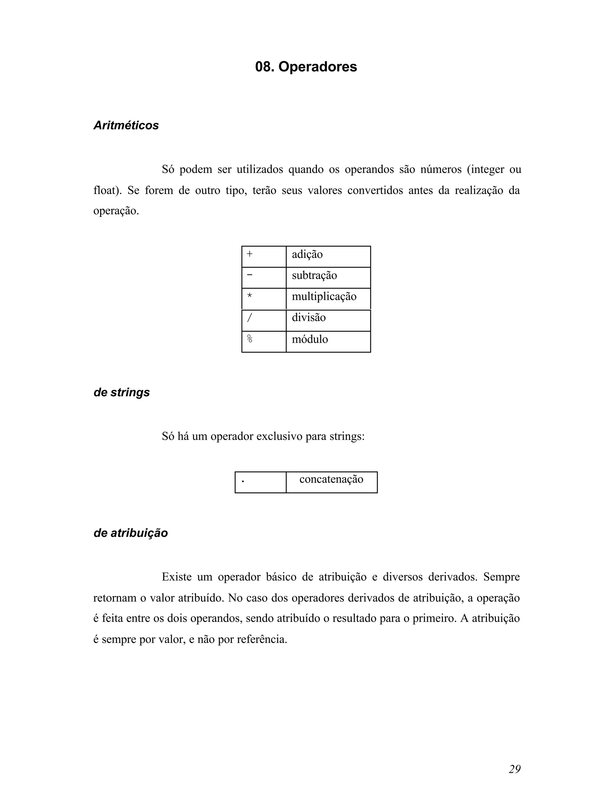 08. Operadores



Aritméticos


              Só podem ser utilizados quando os operandos são números (integer ou
float). Se forem de outro tipo, terão seus valores convertidos antes da realização da
operação.


                                +           adição
                                -           subtração
                                *           multiplicação
                                /           divisão
                                %           módulo



de strings


              Só há um operador exclusivo para strings:


                              .              concatenação



de atribuição


              Existe um operador básico de atribuição e diversos derivados. Sempre
retornam o valor atribuído. No caso dos operadores derivados de atribuição, a operação
é feita entre os dois operandos, sendo atribuído o resultado para o primeiro. A atribuição
é sempre por valor, e não por referência.




                                                                                       29
 