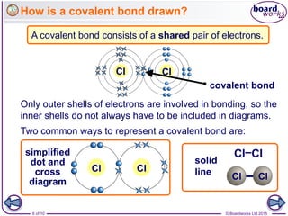 Covalent-Bonding with examples ionic bon | PPTX