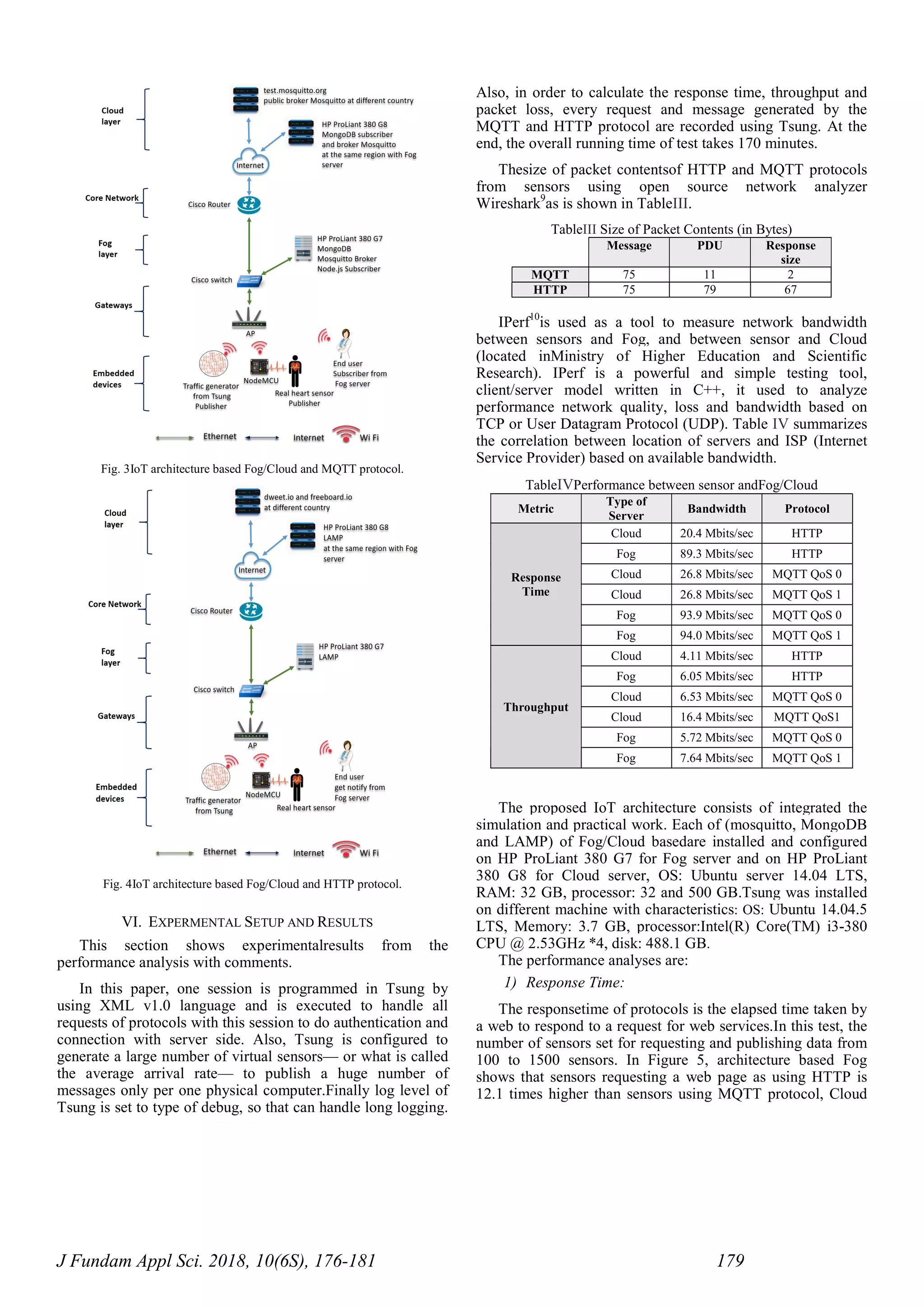 J Fundam Appl Sci. 2018, 10(6S), 176-181 179
Fig. 3IoT architecture based Fog/Cloud and MQTT protocol.
Fig. 4IoT architecture based Fog/Cloud and HTTP protocol.
VI. EXPERMENTAL SETUP AND RESULTS
This section shows experimentalresults from the
performance analysis with comments.
In this paper, one session is programmed in Tsung by
using XML v1.0 language and is executed to handle all
requests of protocols with this session to do authentication and
connection with server side. Also, Tsung is configured to
generate a large number of virtual sensors— or what is called
the average arrival rate— to publish a huge number of
messages only per one physical computer.Finally log level of
Tsung is set to type of debug, so that can handle long logging.
Also, in order to calculate the response time, throughput and
packet loss, every request and message generated by the
MQTT and HTTP protocol are recorded using Tsung. At the
end, the overall running time of test takes 170 minutes.
Thesize of packet contentsof HTTP and MQTT protocols
from sensors using open source network analyzer
Wireshark9
as is shown in TableIII.
TableIII Size of Packet Contents (in Bytes)
Message PDU Response
size
MQTT 75 11 2
HTTP 75 79 67
IPerf10
is used as a tool to measure network bandwidth
between sensors and Fog, and between sensor and Cloud
(located inMinistry of Higher Education and Scientific
Research). IPerf is a powerful and simple testing tool,
client/server model written in C++, it used to analyze
performance network quality, loss and bandwidth based on
TCP or User Datagram Protocol (UDP). Table IV summarizes
the correlation between location of servers and ISP (Internet
Service Provider) based on available bandwidth.
TableIVPerformance between sensor andFog/Cloud
Metric
Type of
Server
Bandwidth Protocol
Response
Time
Cloud 20.4 Mbits/sec HTTP
Fog 89.3 Mbits/sec HTTP
Cloud 26.8 Mbits/sec MQTT QoS 0
Cloud 26.8 Mbits/sec MQTT QoS 1
Fog 93.9 Mbits/sec MQTT QoS 0
Fog 94.0 Mbits/sec MQTT QoS 1
Throughput
Cloud 4.11 Mbits/sec HTTP
Fog 6.05 Mbits/sec HTTP
Cloud 6.53 Mbits/sec MQTT QoS 0
Cloud 16.4 Mbits/sec MQTT QoS1
Fog 5.72 Mbits/sec MQTT QoS 0
Fog 7.64 Mbits/sec MQTT QoS 1
The proposed IoT architecture consists of integrated the
simulation and practical work. Each of (mosquitto, MongoDB
and LAMP) of Fog/Cloud basedare installed and configured
on HP ProLiant 380 G7 for Fog server and on HP ProLiant
380 G8 for Cloud server, OS: Ubuntu server 14.04 LTS,
RAM: 32 GB, processor: 32 and 500 GB.Tsung was installed
on different machine with characteristics: OS: Ubuntu 14.04.5
LTS, Memory: 3.7 GB, processor:Intel(R) Core(TM) i3-380
CPU @ 2.53GHz *4, disk: 488.1 GB.
The performance analyses are:
1) Response Time:
The responsetime of protocols is the elapsed time taken by
a web to respond to a request for web services.In this test, the
number of sensors set for requesting and publishing data from
100 to 1500 sensors. In Figure 5, architecture based Fog
shows that sensors requesting a web page as using HTTP is
12.1 times higher than sensors using MQTT protocol, Cloud
 