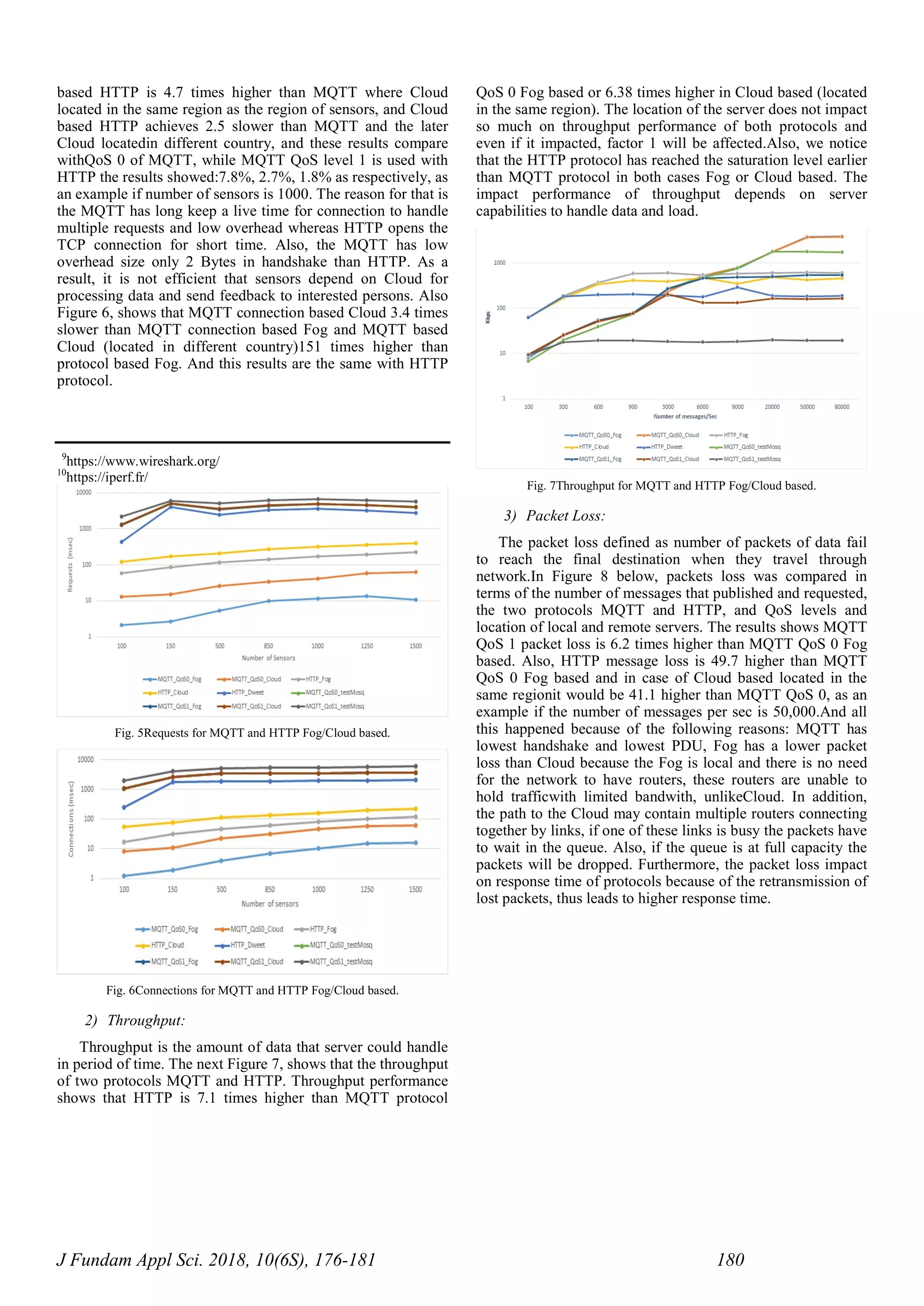 J Fundam Appl Sci. 2018, 10(6S), 176-181 180
based HTTP is 4.7 times higher than MQTT where Cloud
located in the same region as the region of sensors, and Cloud
based HTTP achieves 2.5 slower than MQTT and the later
Cloud locatedin different country, and these results compare
withQoS 0 of MQTT, while MQTT QoS level 1 is used with
HTTP the results showed:7.8%, 2.7%, 1.8% as respectively, as
an example if number of sensors is 1000. The reason for that is
the MQTT has long keep a live time for connection to handle
multiple requests and low overhead whereas HTTP opens the
TCP connection for short time. Also, the MQTT has low
overhead size only 2 Bytes in handshake than HTTP. As a
result, it is not efficient that sensors depend on Cloud for
processing data and send feedback to interested persons. Also
Figure 6, shows that MQTT connection based Cloud 3.4 times
slower than MQTT connection based Fog and MQTT based
Cloud (located in different country)151 times higher than
protocol based Fog. And this results are the same with HTTP
protocol.
9
https://www.wireshark.org/
10
https://iperf.fr/
Fig. 5Requests for MQTT and HTTP Fog/Cloud based.
Fig. 6Connections for MQTT and HTTP Fog/Cloud based.
2) Throughput:
Throughput is the amount of data that server could handle
in period of time. The next Figure 7, shows that the throughput
of two protocols MQTT and HTTP. Throughput performance
shows that HTTP is 7.1 times higher than MQTT protocol
QoS 0 Fog based or 6.38 times higher in Cloud based (located
in the same region). The location of the server does not impact
so much on throughput performance of both protocols and
even if it impacted, factor 1 will be affected.Also, we notice
that the HTTP protocol has reached the saturation level earlier
than MQTT protocol in both cases Fog or Cloud based. The
impact performance of throughput depends on server
capabilities to handle data and load.
Fig. 7Throughput for MQTT and HTTP Fog/Cloud based.
3) Packet Loss:
The packet loss defined as number of packets of data fail
to reach the final destination when they travel through
network.In Figure 8 below, packets loss was compared in
terms of the number of messages that published and requested,
the two protocols MQTT and HTTP, and QoS levels and
location of local and remote servers. The results shows MQTT
QoS 1 packet loss is 6.2 times higher than MQTT QoS 0 Fog
based. Also, HTTP message loss is 49.7 higher than MQTT
QoS 0 Fog based and in case of Cloud based located in the
same regionit would be 41.1 higher than MQTT QoS 0, as an
example if the number of messages per sec is 50,000.And all
this happened because of the following reasons: MQTT has
lowest handshake and lowest PDU, Fog has a lower packet
loss than Cloud because the Fog is local and there is no need
for the network to have routers, these routers are unable to
hold trafficwith limited bandwith, unlikeCloud. In addition,
the path to the Cloud may contain multiple routers connecting
together by links, if one of these links is busy the packets have
to wait in the queue. Also, if the queue is at full capacity the
packets will be dropped. Furthermore, the packet loss impact
on response time of protocols because of the retransmission of
lost packets, thus leads to higher response time.
 