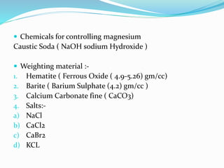  Chemicals for controlling magnesium
Caustic Soda ( NaOH sodium Hydroxide )
 Weighting material :-
1. Hematite ( Ferrous Oxide ( 4.9-5.26) gm/cc)
2. Barite ( Barium Sulphate (4.2) gm/cc )
3. Calcium Carbonate fine ( CaCO3)
4. Salts:-
a) NaCl
b) CaCl2
c) CaBr2
d) KCL
 