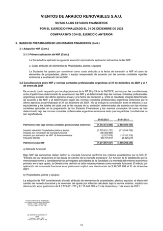 Balance Vientos de Arauco SAU al 31 de diciembre de 2022