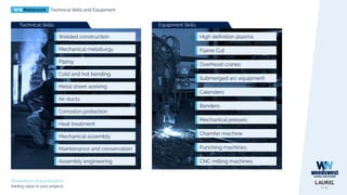 WWMetalwork Technical Skills and Equipment
WeedsWest Global Solutions
Adding value to your projects
Welded construction
Mechanical metallurgy
Piping
Cold and hot bending
Metal sheet working
Air ducts
Corrosion protection
Heat treatment
Mechanical assembly
Maintenance and conservation
Assembly engineering
High definition plasma
Flame Cut
Overhead cranes
Submerged arc equipment
Calenders
Benders
Mechanical presses
Chamfer machine
Punching machines
CNC milling machines
 