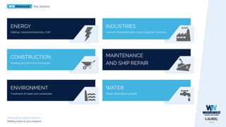 WWMetalwork Key Sectors
WeedsWest Global Solutions
Adding value to your projects
ENERGY
Oil&Gas, Industrial Electricity, CHP
CONSTRUCTION
Building and general construction
ENVIRONMENT
Treatment of water and wastewater
INDUSTRIES
Cement, Petrochemicals, Glass, Cellulose, Ceramics
MAINTENANCE
AND SHIP REPAIR
WATER
Water distribution systems
 