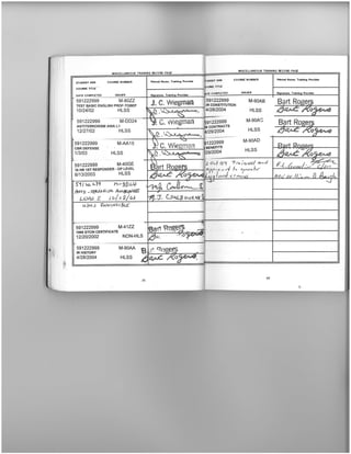 TRAINING RECORD BOOK