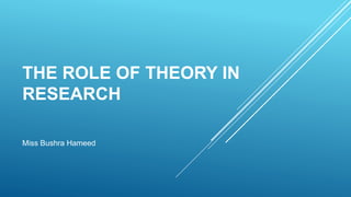 THE ROLE OF THEORY IN
RESEARCH
Miss Bushra Hameed
 