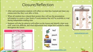 Closure/Reflection
• After each presentation students will reflect on what they learned and share any
connections that they were able to form.
• When all students have shared their posters they will use the presentation
information to create a class book of word patterns that will be available to read
during independent reading time.
• Students will also be asked to self-reflect on the lesson and identify what went
well, what was difficult, and what adjustments they might have needed to make
throughout the lesson.
www.monsoft.tk
www.pinterest.com
www.eslprintables.com
 