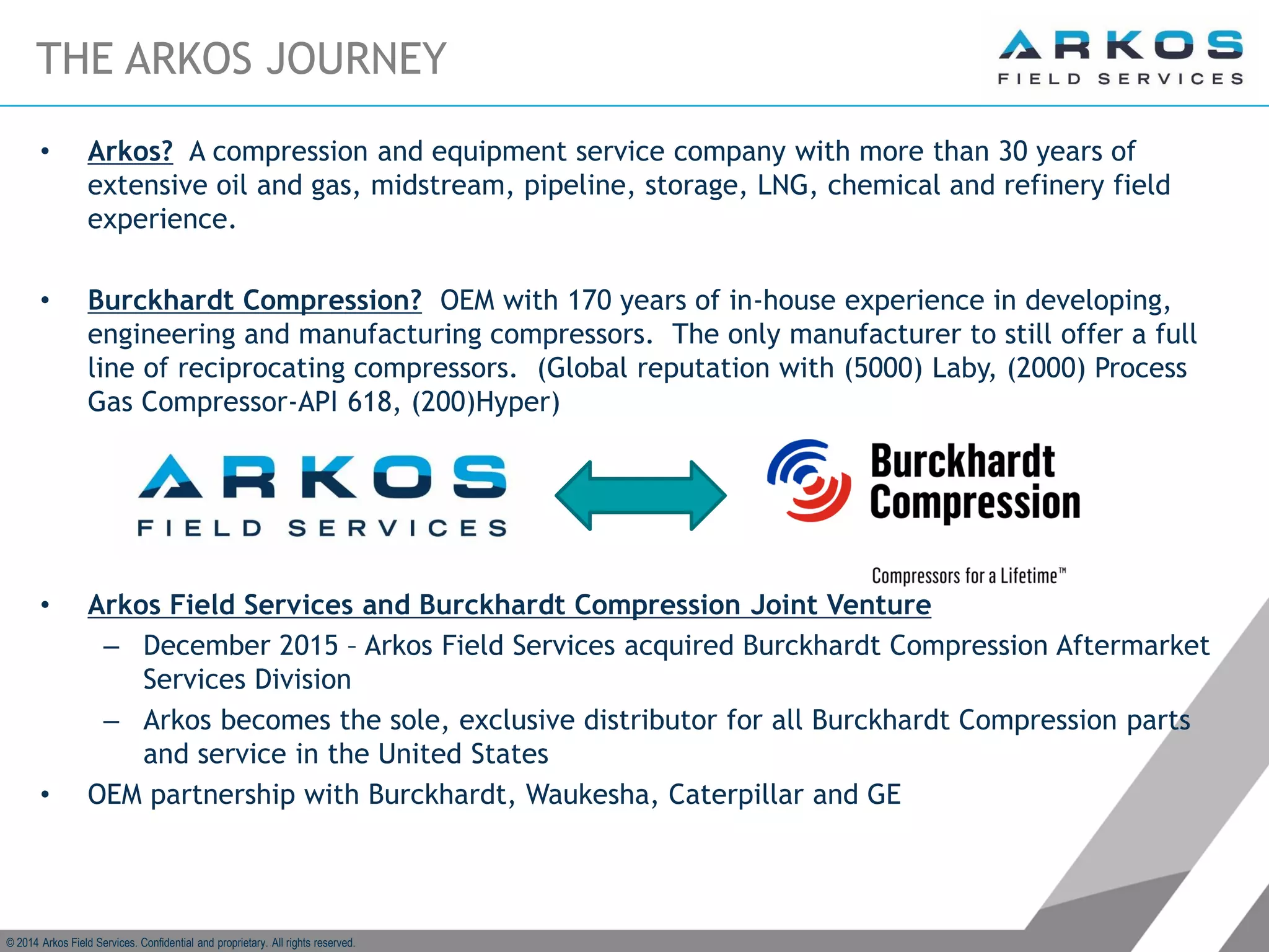 Arkos _ Compressor Maintenance | PDF