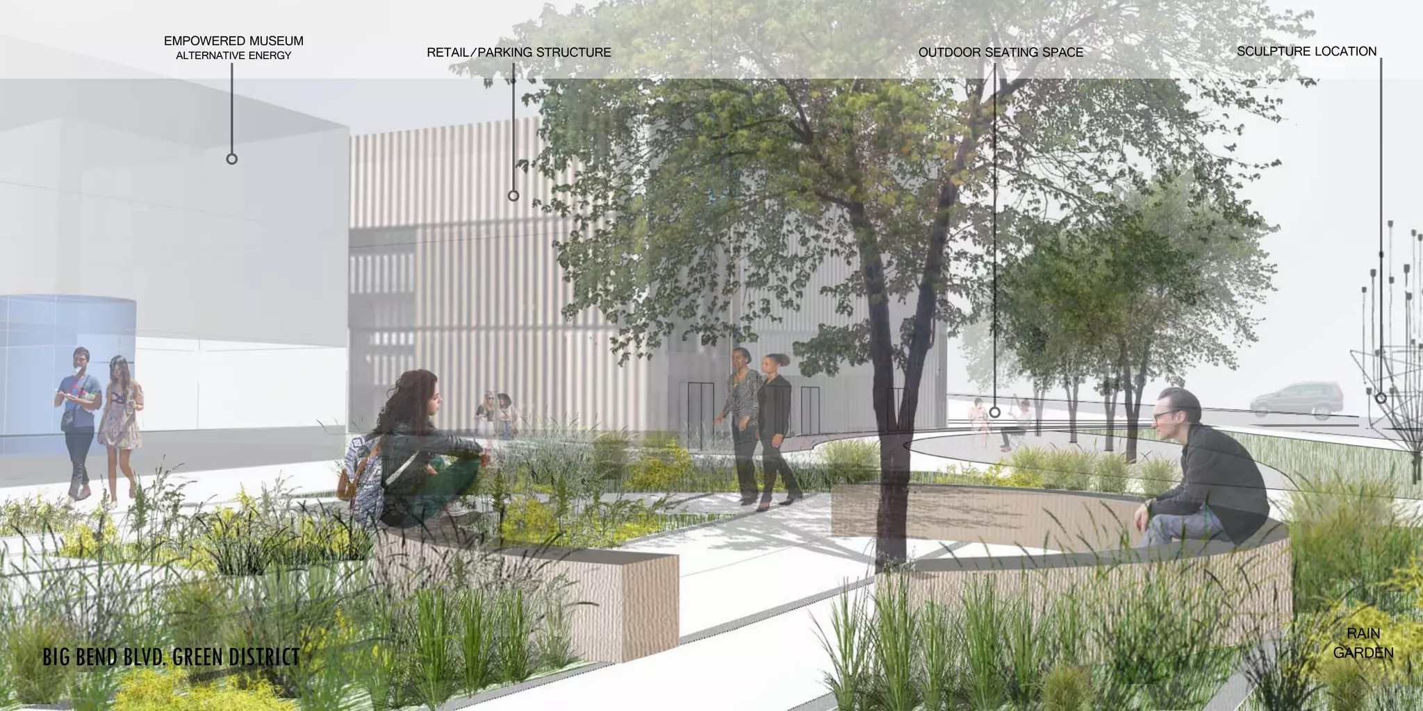 Empowered Museum
Alternative Energy Retail/Parking structure
	
	Big Bend Blvd. Green District
Outdoor seating space Sculpture location
Rain
garden
 