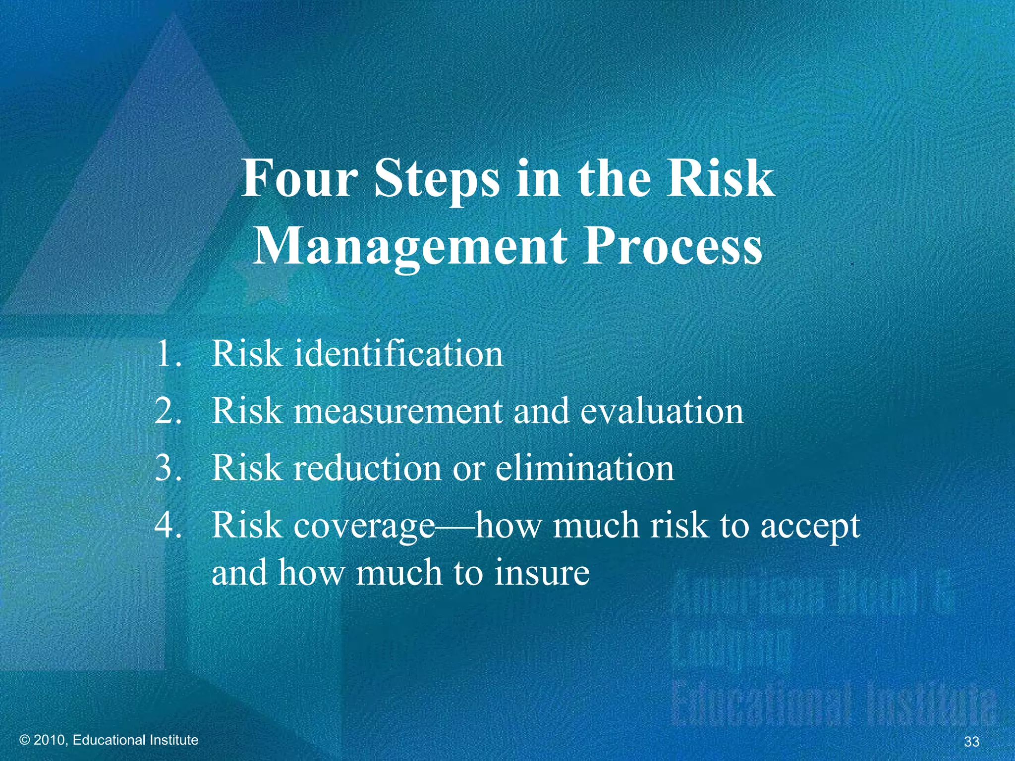 Four Steps in the Risk
                                 Management Process
                     1.         Risk identification
                     2.         Risk measurement and evaluation
                     3.         Risk reduction or elimination
                     4.         Risk coverage—how much risk to accept
                                and how much to insure



© 2010, Educational Institute                                           33
 