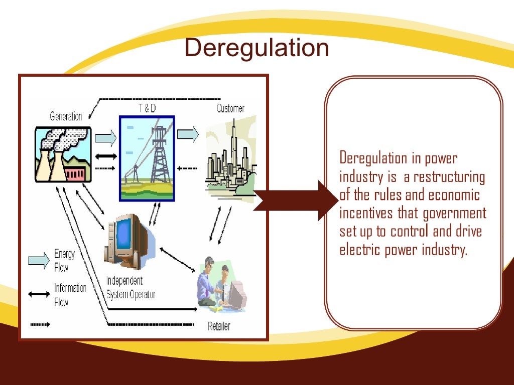 ATC for congestion management in deregulated power system